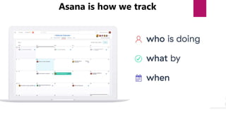 Kicking Off Asana | PPT