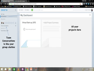All your
projects here
Team
Conversations
Is like your
group chatbox
 