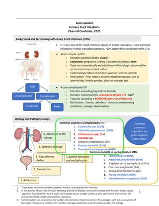 1
CCVss
 Acute complicated UTI
o Infection extending beyond the bladder
o Includes: pyelonephritis, unresolved simple UTI, men2
o Typically caused by a BORADER spectrum of bacteria
o Risk factors: Stones, catheters,3
immunocompromising
conditions, urologic abnormalities
Background and Terminology of Urinary Tract Infections (UTIs)
Anna Sandler
Urinary Tract Infections
PharmD Candidate, 2023
 Acute simple cystitis
o Infection confined to the bladder
o Exclusions: pregnancy, kidney transplant recipients, men
o Does not automatically exclude those with urologic abnormalities
or immunocompromised states1
o Epidemiology: More common in women (shorter urethra)
o Risk factors: Prior history, recent sexual intercourse, use of
spermicides, female gender, older or younger age
1. These states include neutropenia, diabetes mellitus, and advanced HIV infection.
2. In the absence of s/sx of an infection extending beyond the bladder, men can be treated with the acute simple cystitis
.approach. In general men have a lower risk of cystitis due to a longer urethra, a drier periurethral environment and
prostatic fluid that contains antibacterial substances.
3. Catheterization can compromise the bladder and promote an ideal environment for pathogens with the accumulation of
fibrinogen. The bacteria multiply, form biofilms, damage endothelium and ultimately spread to the kidneys.
UTIs
Uncomplicated Complicated
Pyelo
Prostatitis
Etiology and Pathophysiology
1. Adherence
2. Colonization
3. Migration to
bladder
4. Biofilm formation
and multiplication
5. Epithelial damage
6. Ascension to the
kidneys
 UTIs are one of the most common causes of sepsis (urosepsis), most common
infections in renal transplant patients, ~20% bacteremias originate from UTIs
Common culprits in uncomplicated UTIs:
1. Escherichia coli (GNR)
2. Klebsiella pneumoniae (GNR)
3. Staphylococcus saprophyticus (G+)
4. Enterococcus faecalis (G+)
5. Group B Streptococcus (G+)
6. Proteus mirabilis (GNR)
7. Pseudomonas aeruginosa (GNR)
Common culprits in complicated UTis:
1. Escherichia coli (GNR)
2. Klebsiella pneumoniae (GNR)
3. Enterococcus spp. (G+)
4. Candida spp.
5. Group B Streptococcus (G+)
6. Proteus mirabilis (GNR)
7. Pseudomonas aeruginosa (GNR)
The most
common
organisms are
gram negative
rods (GNRs)
 