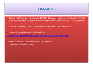 BIBLIOGRAFIA
• Extabe, J.M.:Aranguren, K., y Losada. D.(2001) Diseño de rúbricas en la formación inicial de
maestros, Revista de Formación e Innovación Educativa Universitaria Vol. 4, No. 3, 156-169.
• Gatica, F.,Uribarren,T,(2012) ¿Cómo elaborar una rúbrica? Inv Ed Med 2013.
• Guía Básica para la Elaboración de Rúbricas
https://docs.google.com/document/d/1Umta77N_mi5A9VYPiNe.../edit
• Rúbricas: qué son, cómo se diseñan y herramientas…
catedu.es/ticteando/?p=608
 