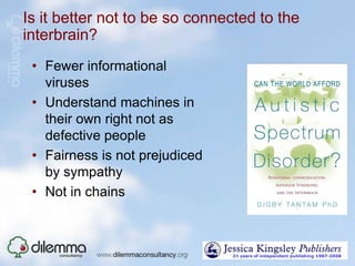                      Project Development23