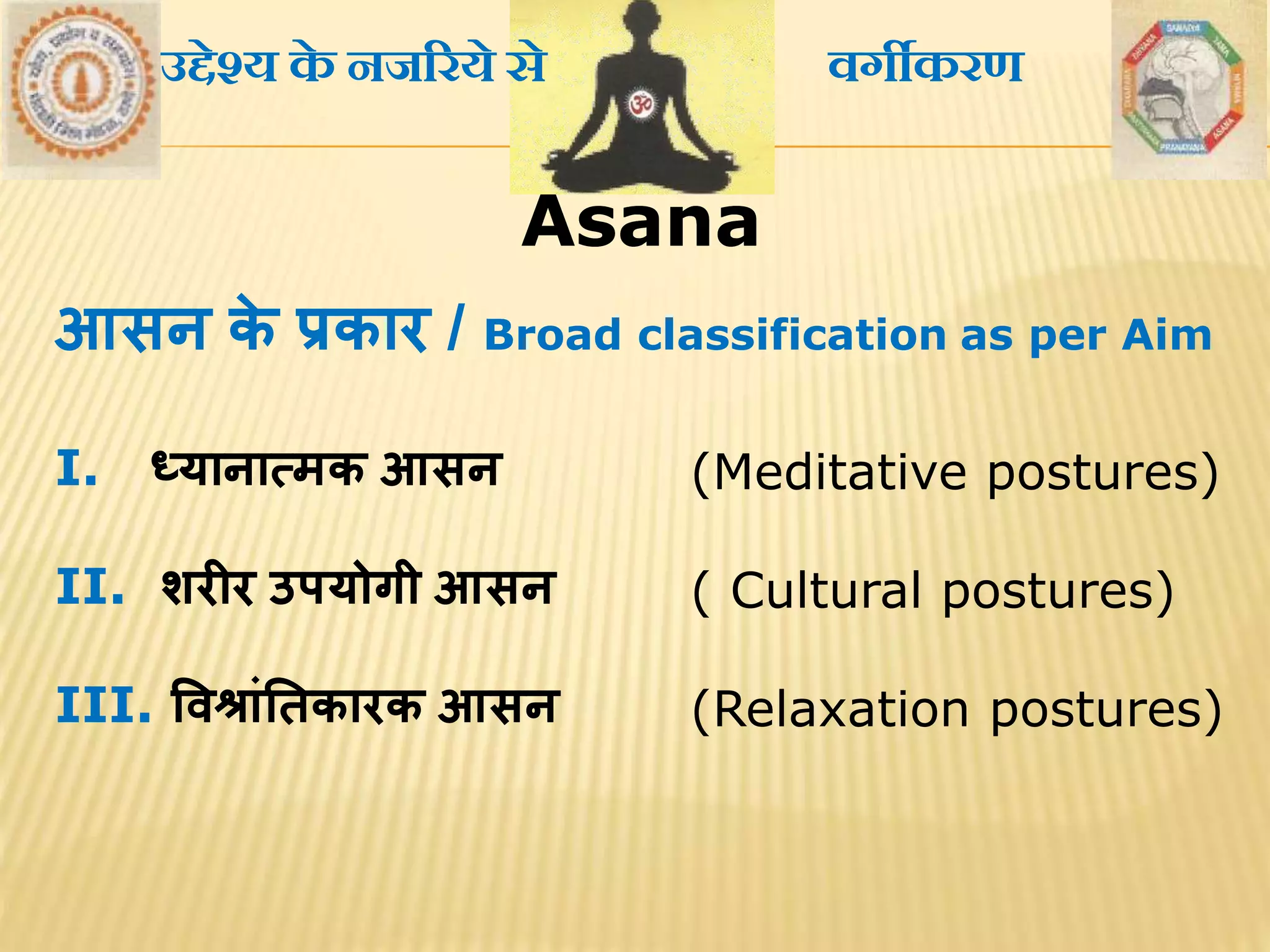 AsanaAsana
I. ध्यानात्मक आसन
II. शरीर उपयोगी आसन
III. वर्श्ाांततकारक आसन
(Meditative postures)
( Cultural postures)
(Relaxation postures)
आसन के प्रकार / Broad classification as per Aim
उद्देश्य के नजररये से वगीकरि
 