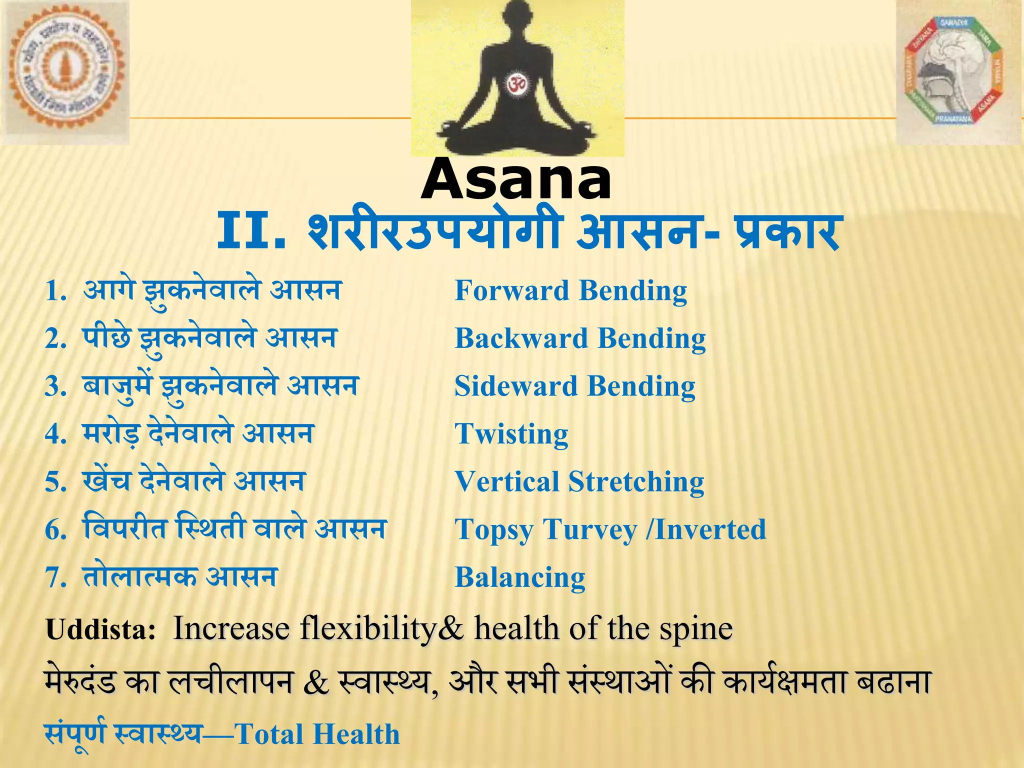AsanaAsana
II. शरीरउपयोगी आसन- प्रकार
1. आगे झुकनेिाले आसन Forward Bending
2. पीछे झुकनेिाले आसन Backward Bending
3. बाजुिें झुकनेिाले आसन Sideward Bending
4. िरोड़ देनेिाले आसन Twisting
5. खेंच देनेिाले आसन Vertical Stretching
6. मिपरीि मस्र्िी िाले आसन Topsy Turvey /Inverted
7. िोलात्िक आसन Balancing
Uddista: Increase flexibility& health of the spine
मेरुदंड का लचीलािन & स्वास््य, और सभी संस्थाओंक कायबक्षमिा र्ढाना
संपूणथ स्िास््य—Total Health
 