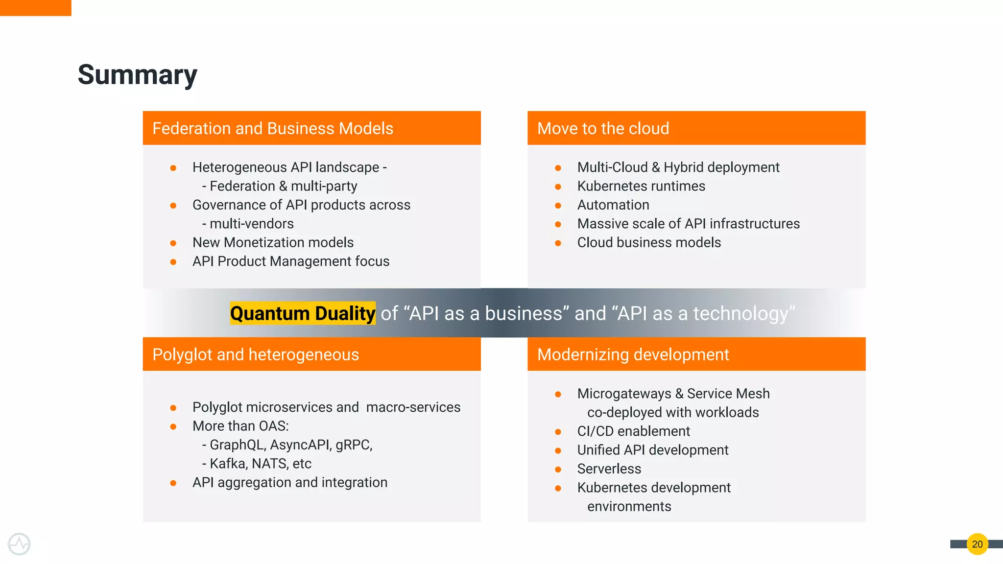 Quantum Duality of “API as a business” and “API as a technology”
20
Summary
Federation and Business Models
● Heterogeneous API landscape -
- Federation & multi-party
● Governance of API products across
- multi-vendors
● New Monetization models
● API Product Management focus
Move to the cloud
● Multi-Cloud & Hybrid deployment
● Kubernetes runtimes
● Automation
● Massive scale of API infrastructures
● Cloud business models
Polyglot and heterogeneous
● Polyglot microservices and macro-services
● More than OAS:
- GraphQL, AsyncAPI, gRPC,
- Kafka, NATS, etc
● API aggregation and integration
Modernizing development
● Microgateways & Service Mesh
co-deployed with workloads
● CI/CD enablement
● Uniﬁed API development
● Serverless
● Kubernetes development
environments
 