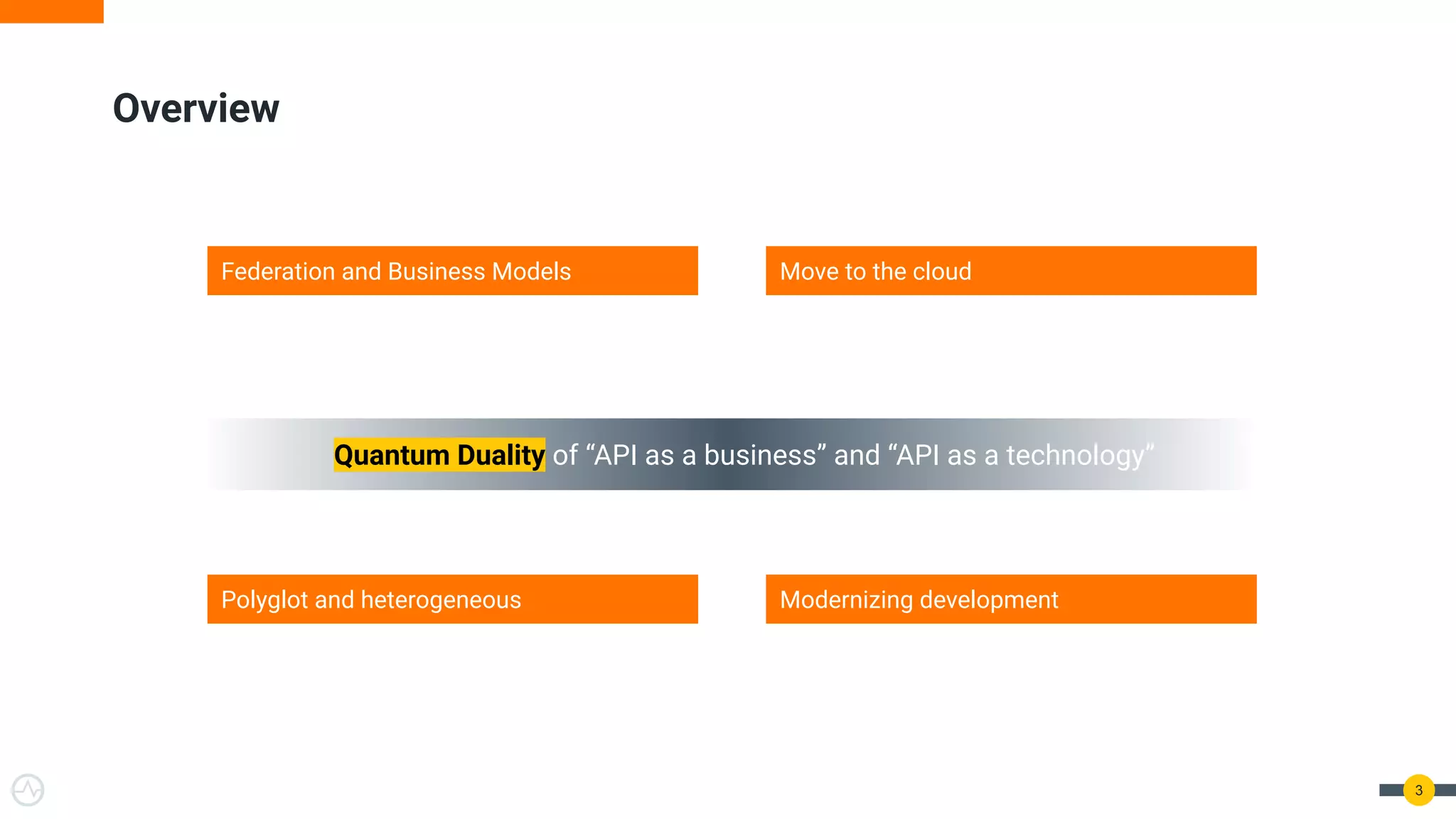 Quantum Duality of “API as a business” and “API as a technology”
3
Overview
Federation and Business Models Move to the cloud
Polyglot and heterogeneous Modernizing development
 