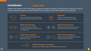 Asgardeo
An IDaaS to create seamless login
experiences to your apps in minutes.
Choreo
Reduce complexity. Build cloud-native, digital
products and solutions with agility and at scale.
23
Contribution
Together, with hundreds of the world’s largest corporations, leading universities, and governments, we execute in excess of
6 trillion transactions, expose more than 500,000 APIs, and manage over 500 million identities every single year.
WSO2 API Manager
One complete platform for building,
integrating, and exposing your digital services
as managed APIs.
WSO2 Identity Server
Federates and manages identities across both
cloud service and enterprise environments.
WSO2 Open Banking
A purpose-built technology platform for
global open banking.
WSO2 Open Healthcare
Towards greater interoperability with a proven
integration platform and FHIR®
.
WSO2 Strategic Consulting
Streamline your business objectives and rapidly achieve key results.
wso2.com
 