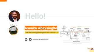 Hello!
Asanka Abeysinghe
Chief Technology Evangelist (former Deputy CTO)
asankaa AT wso2.com
Doodles by: me
 