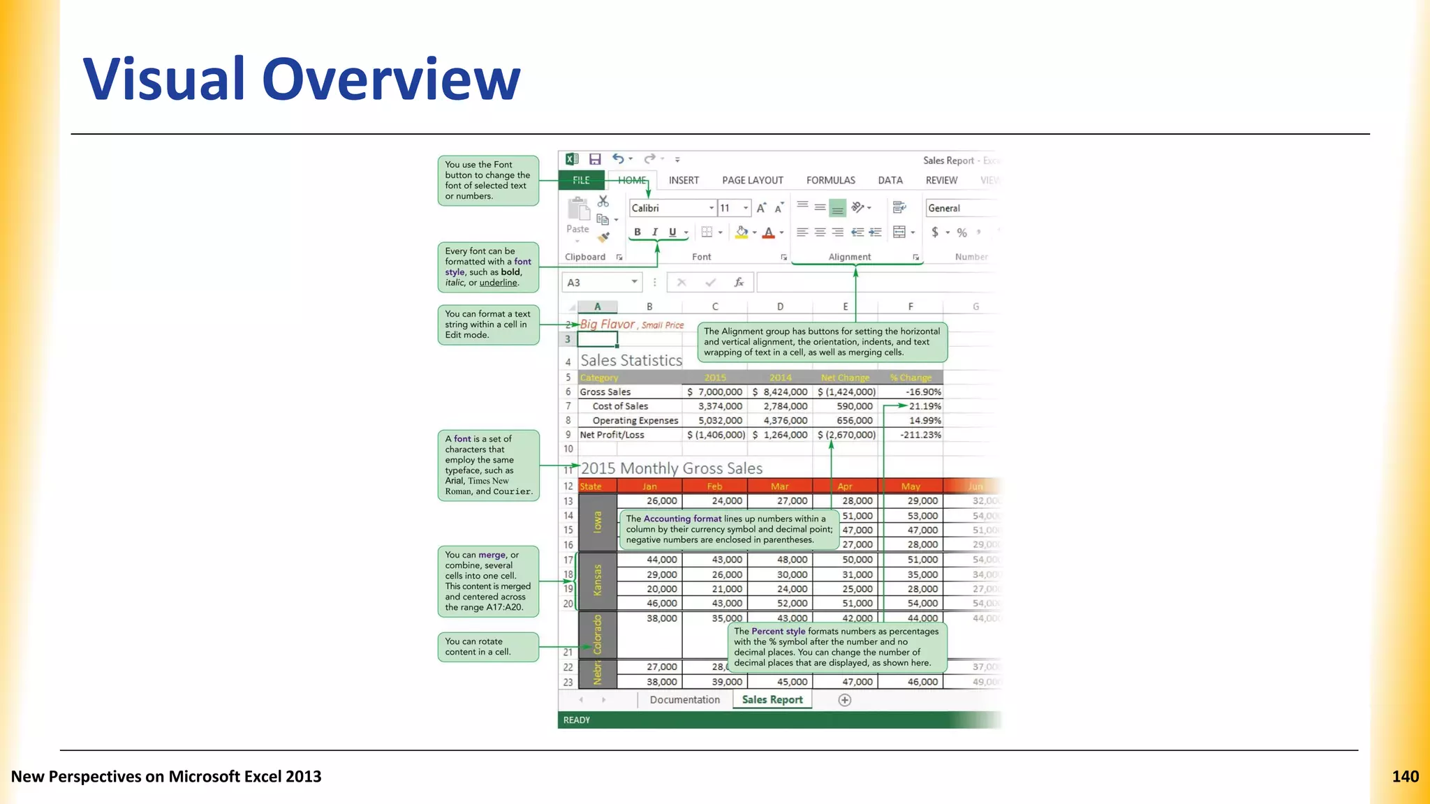 Visual Overview
New Perspectives on Microsoft Excel 2013 140
 
