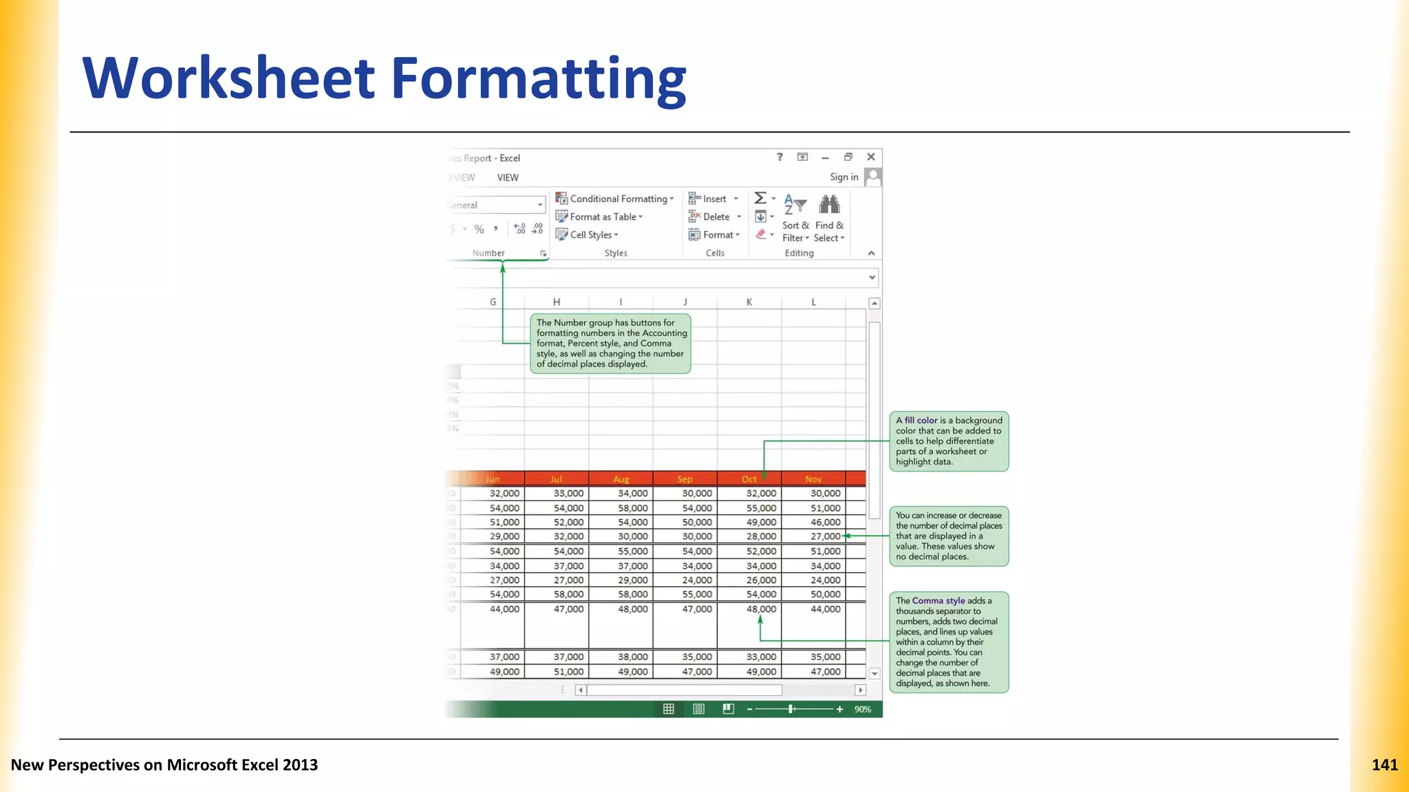 Worksheet Formatting
New Perspectives on Microsoft Excel 2013 141
 