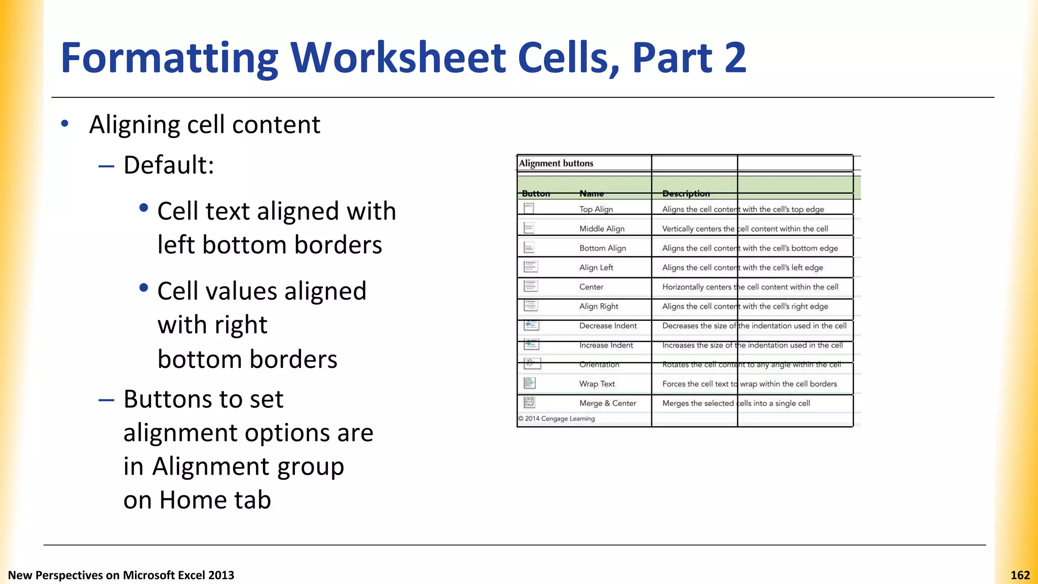 Formatting Worksheet Cells, Part 2
Button Name Description
A blank page with horizontal lines at Top Align Aligns the cell content with the
the top. cell's top edge
A blank page with horizontal lines in Middle Align Vertically centers the cell content
the middle. within the cell
A blank page with horizontal lines at Bottom Align Aligns the cell content with the
the bottom. cell's bottom edge
A blank page with horizontal lines Align Left Aligns the cell content with the
rooted to the left of the page. cell's left edge
A blank page with horizontal lines Center Horizontally centers the cell
evenly offset at both ends. content within the cell
A blank page with horizontal lines Align Right Aligns the cell content with the
rooted to the right of the page. cell's right edge
A blank page with horizontal lines Decrease Indent Decreases the size of the
being dragged to the left of the page. indentation used in the cell
A blank page with horizontal lines Increase Indent Increases the size of the
being dragged to the right of the page. indentation used in the cell
A black page with letters 'a' and 'b' Orientation Rotates the cell content to any
resting on a diagonal line. angle within the cell
The illustration of a cell with text Wrap Text Forces the cell text to wrap
flowing out of the cell being placed in within the cell borders
the next line.
The illustration of two cells being Merge & Center Merges the selected cells into a
combined as one with a line at the single cell
center of the combined cell.
• Aligning cell content
– Default:
• Cell text aligned with
left bottom borders
• Cell values aligned
with right
bottom borders
– Buttons to set
alignment options are
in Alignment group
on Home tab
New Perspectives on Microsoft Excel 2013 162
 
