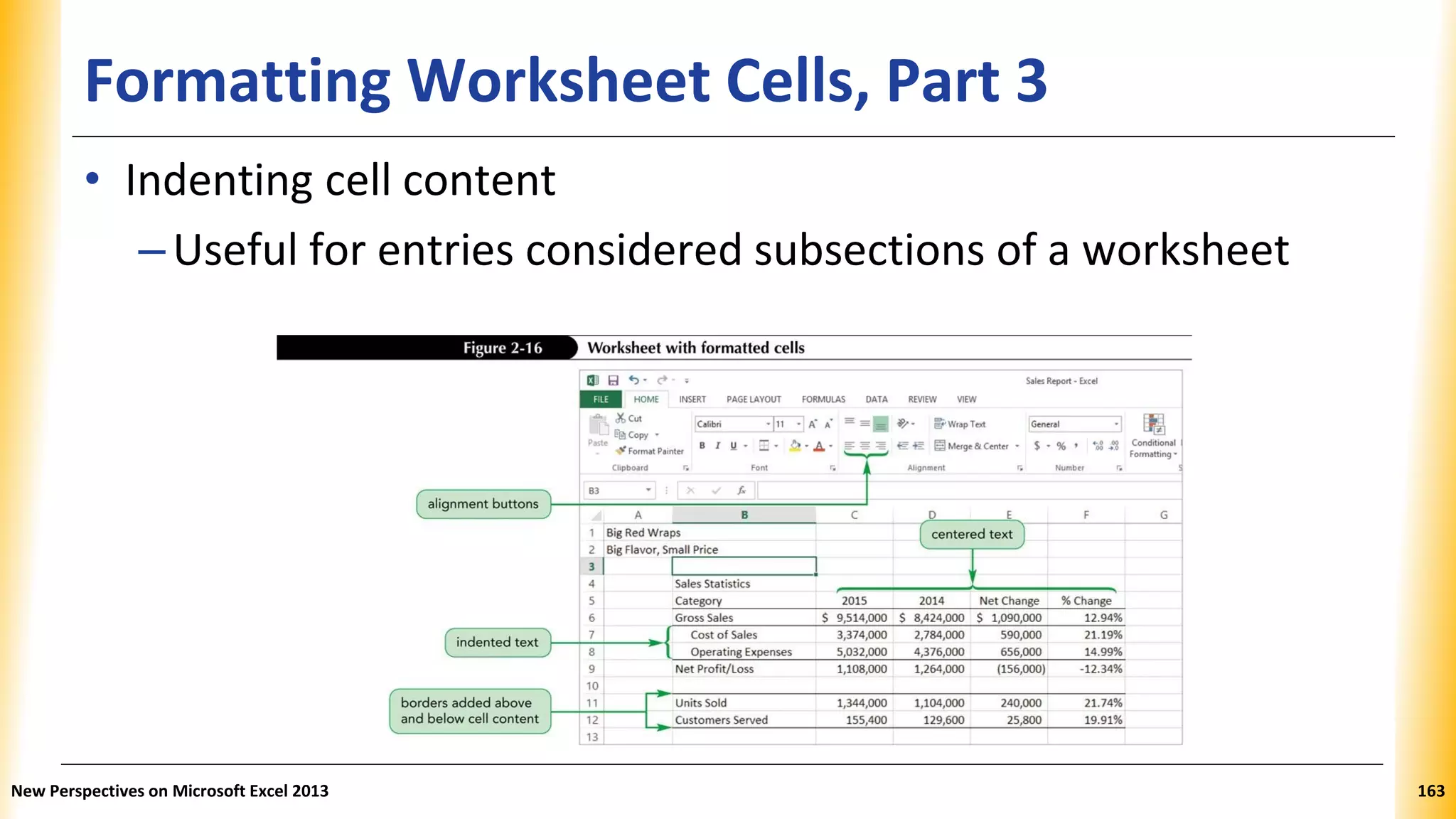 Formatting Worksheet Cells, Part 3
• Indenting cell content
–Useful for entries considered subsections of a worksheet
New Perspectives on Microsoft Excel 2013 163
 