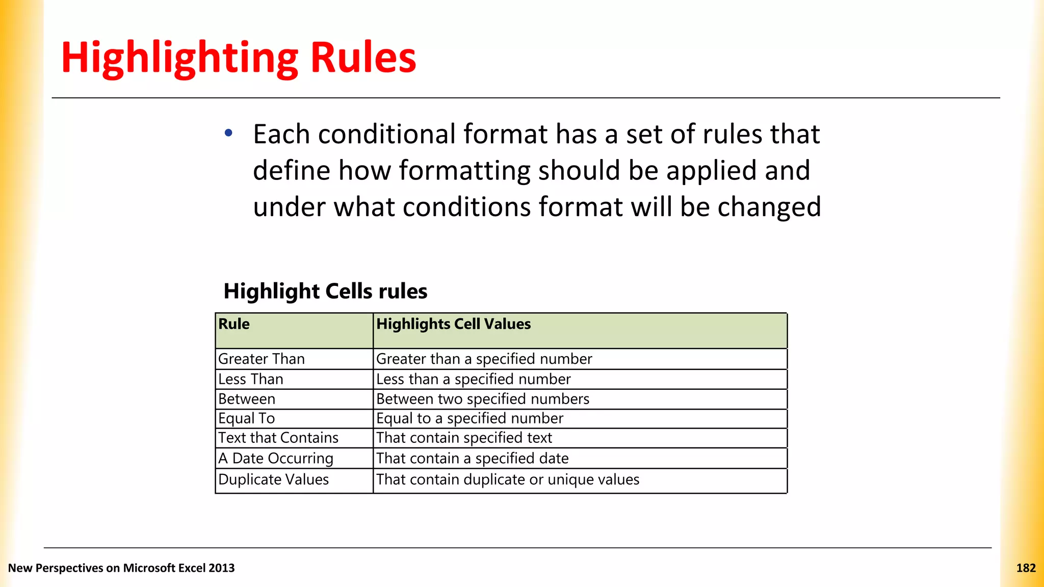 Highlighting Rules
• Each conditional format has a set of rules that
define how formatting should be applied and
under what conditions format will be changed
Highlight Cells rules
Rule Highlights Cell Values
Greater Than Greater than a specified number
Less Than Less than a specified number
Between Between two specified numbers
Equal To Equal to a specified number
Text that Contains That contain specified text
A Date Occurring That contain a specified date
Duplicate Values That contain duplicate or unique values
New Perspectives on Microsoft Excel 2013 182
 