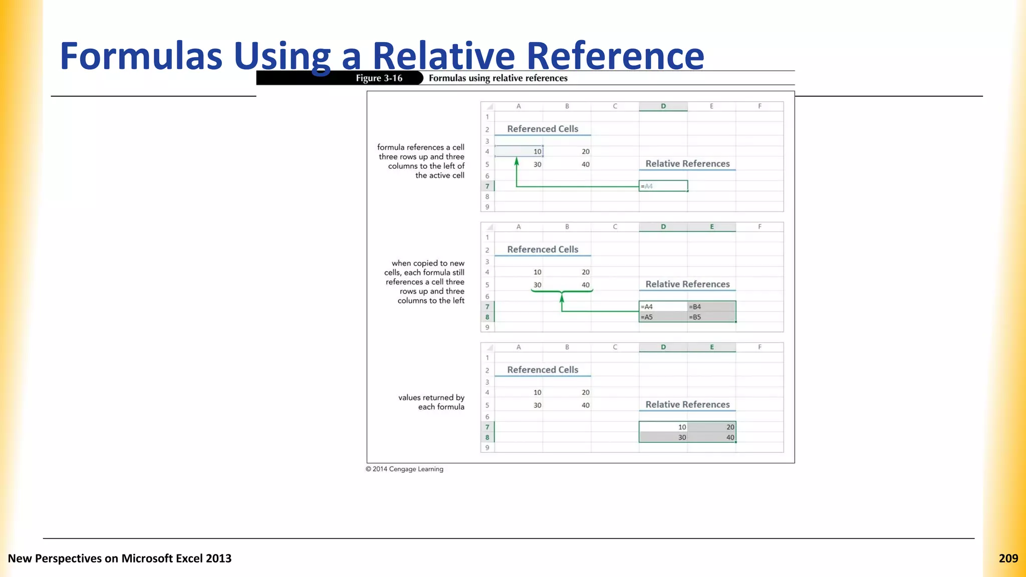 Formulas Using a Relative Reference
New Perspectives on Microsoft Excel 2013 209
 