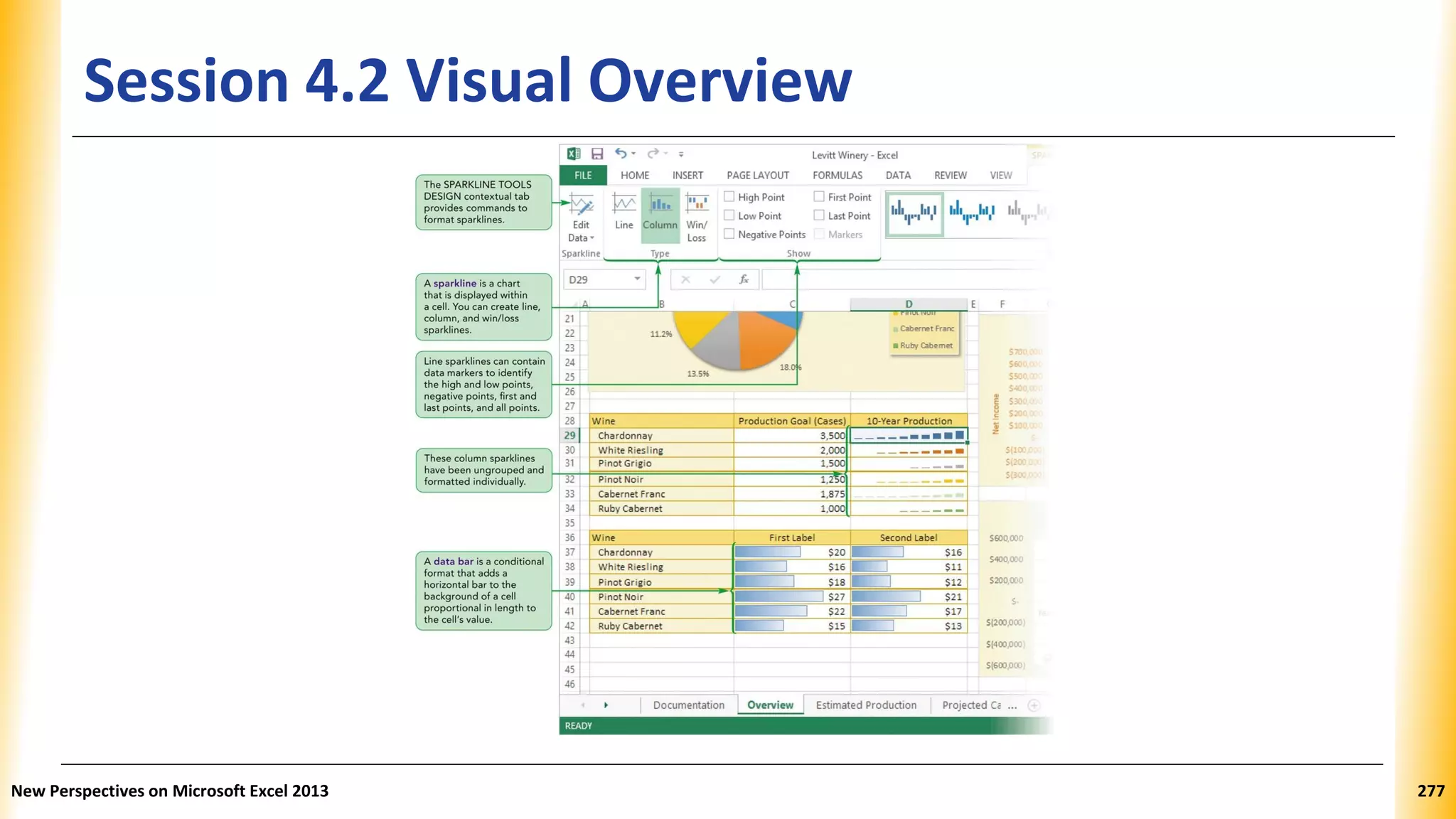 Session 4.2 Visual Overview
New Perspectives on Microsoft Excel 2013 277
 