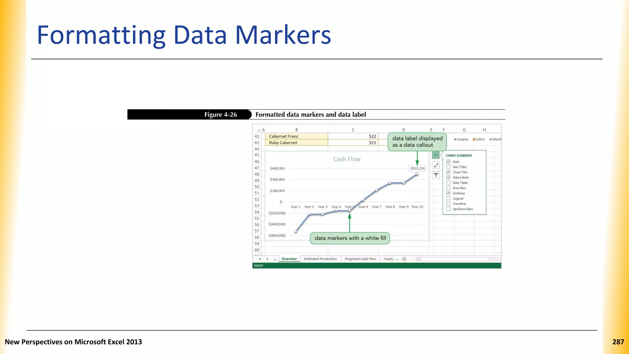 Formatting Data Markers
New Perspectives on Microsoft Excel 2013 287
 