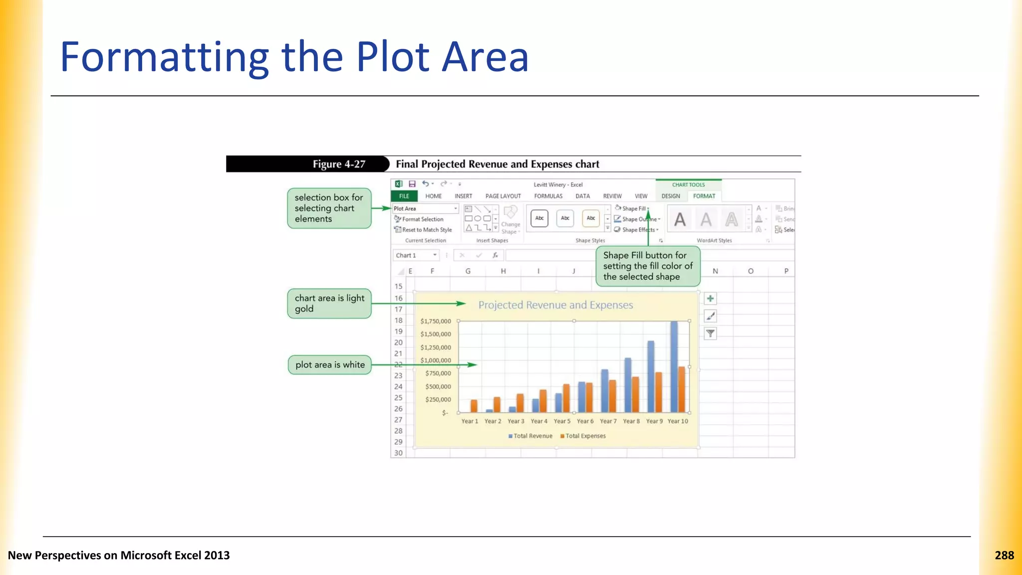 Formatting the Plot Area
New Perspectives on Microsoft Excel 2013 288
 