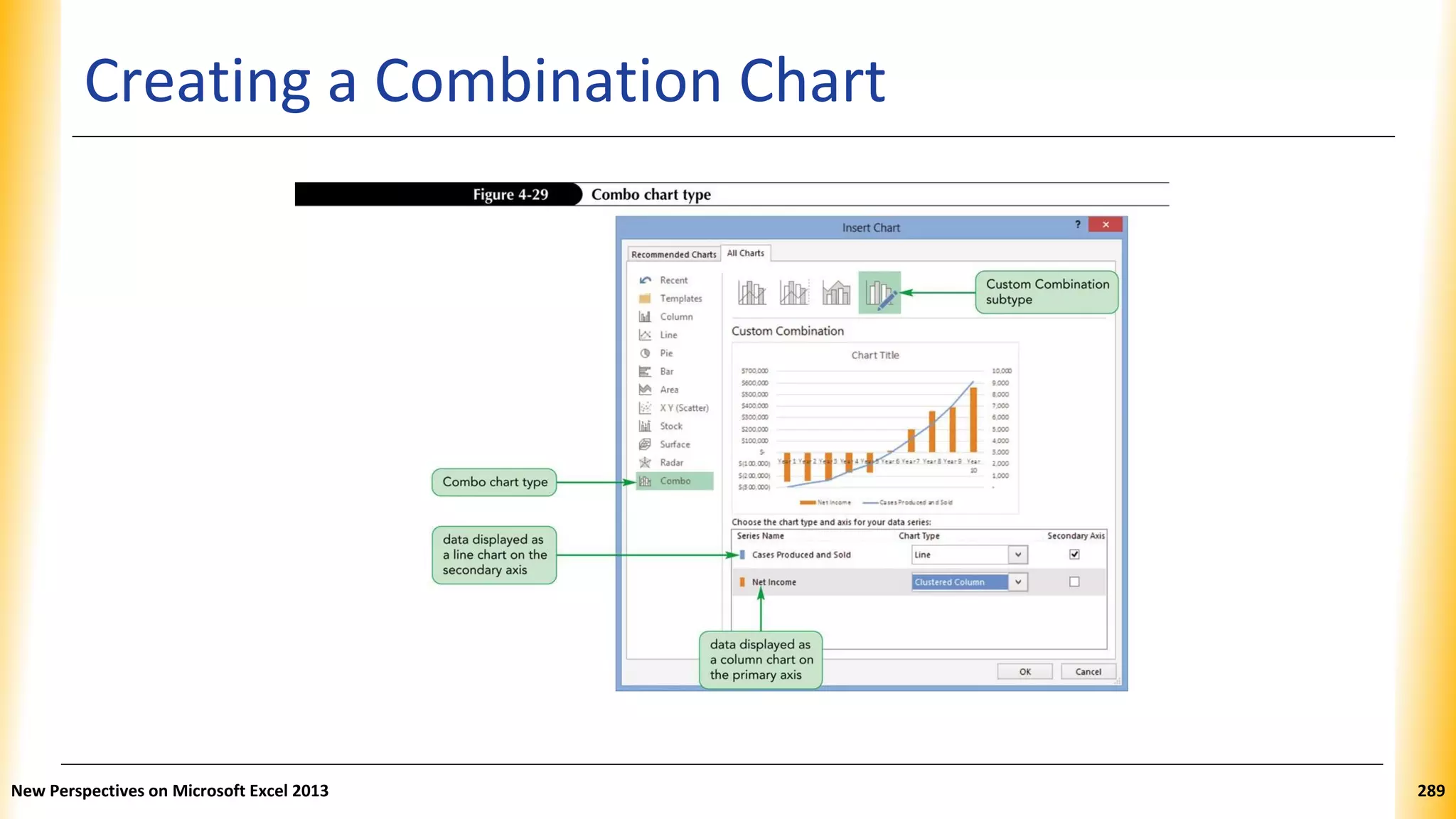 Creating a Combination Chart
New Perspectives on Microsoft Excel 2013 289
 