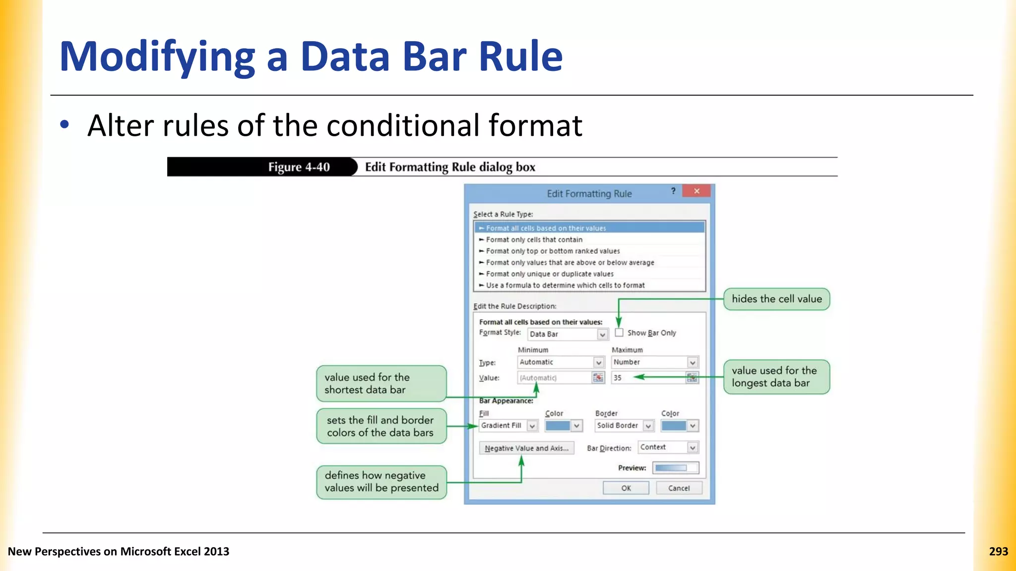 Modifying a Data Bar Rule
• Alter rules of the conditional format
New Perspectives on Microsoft Excel 2013 293
 