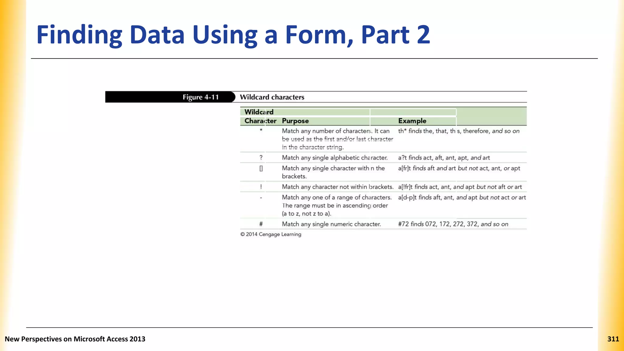 Finding Data Using a Form, Part 2
Wildcard Character Purpose Example
* Match any number of characters. It can th* finds the, that, this, therefore,
be used as the first and/or last character and so on
in the character string.
? Match any single alphabetic character. a?t finds act, aft, ant, apt, and art
[] Match any single character within the a[fr]t finds aft and art but not act,
brackets. ant, or apt
! Match any character not within brackets. a[!fr]t finds act, ant, and apt but
not aft or art
- Match any one of a range of characters. a[d-p]t finds aft, ant, and apt but
The range must be in ascending order (a not act or art
to z, not z to a).
# Match any single numeric character. #72 finds 072, 172, 272, 372, and
so on
New Perspectives on Microsoft Access 2013 311
 