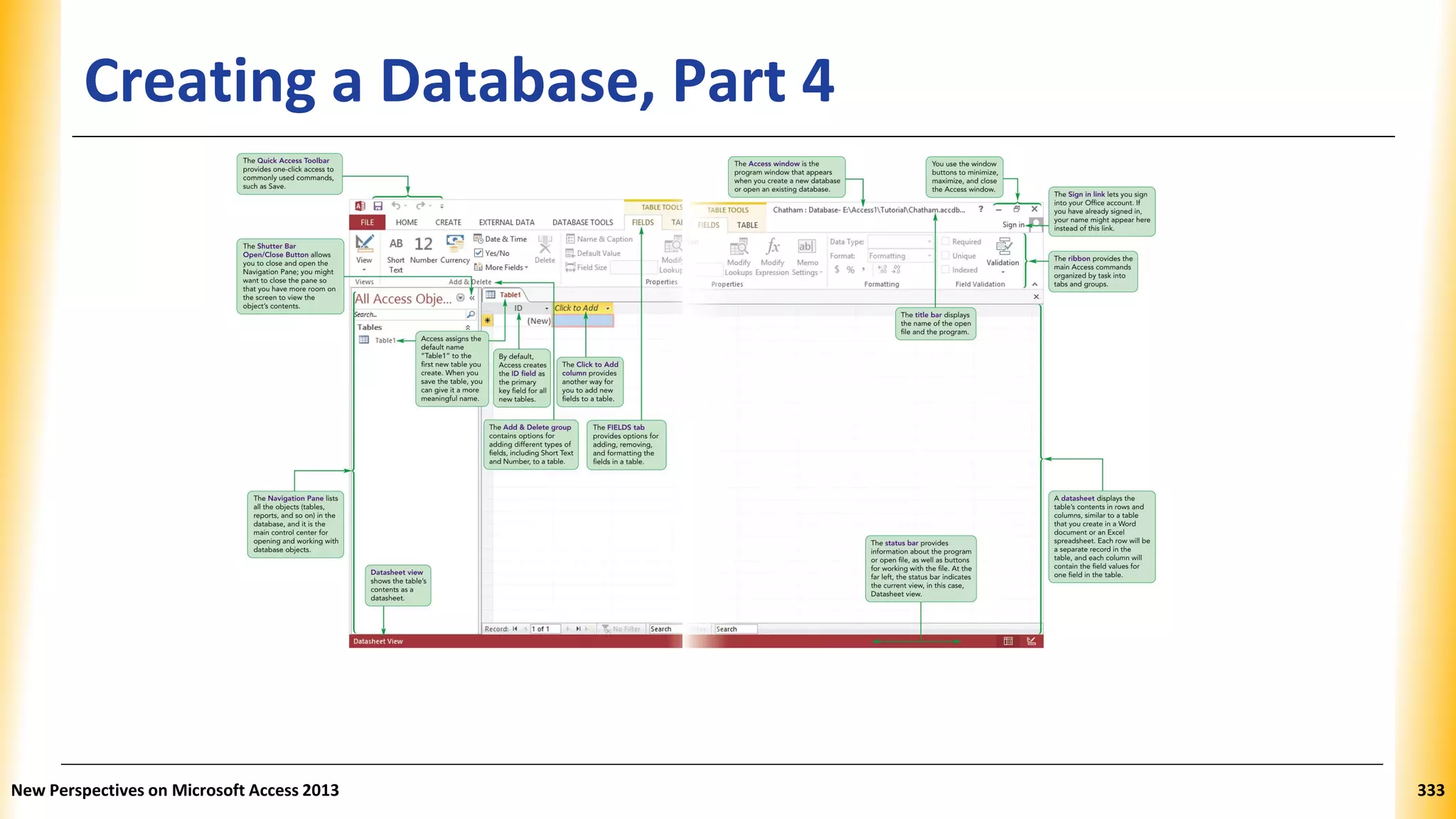 Creating a Database, Part 4
New Perspectives on Microsoft Access 2013 333
 
