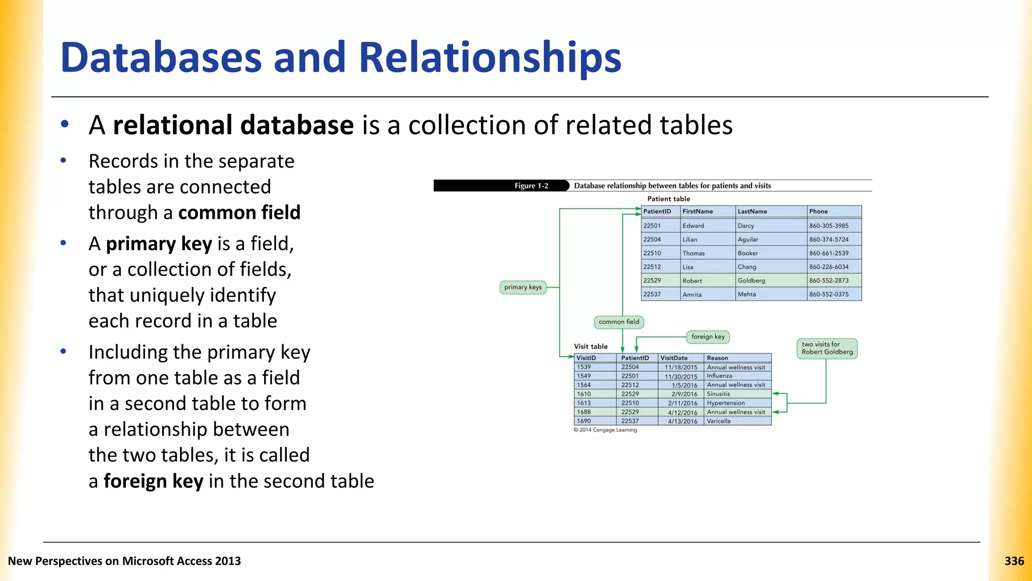 Databases and Relationships
• A relational database is a collection of related tables
• Records in the separate
tables are connected
through a common field
• A primary key is a field,
or a collection of fields,
that uniquely identify
each record in a table
• Including the primary key
from one table as a field
in a second table to form
a relationship between
the two tables, it is called
a foreign key in the second table
New Perspectives on Microsoft Access 2013 336
 