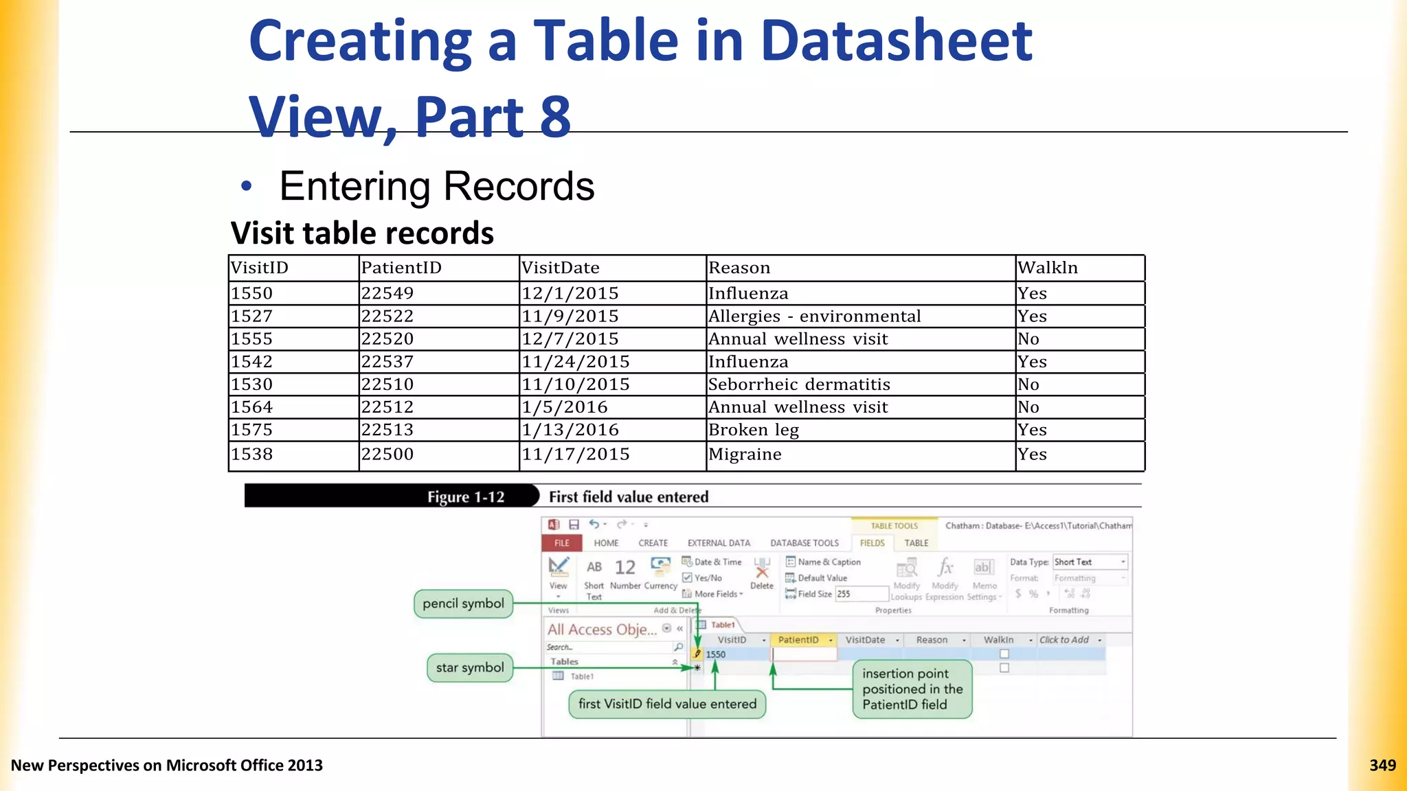 Creating a Table in Datasheet
View, Part 8
• Entering Records
Visit table records
VisitID PatientID VisitDate Reason Walkln
1550 22549 12/1/2015 Influenza Yes
1527 22522 11/9/2015 Allergies - environmental Yes
1555 22520 12/7/2015 Annual wellness visit No
1542 22537 11/24/2015 Influenza Yes
1530 22510 11/10/2015 Seborrheic dermatitis No
1564 22512 1/5/2016 Annual wellness visit No
1575 22513 1/13/2016 Broken leg Yes
1538 22500 11/17/2015 Migraine Yes
New Perspectives on Microsoft Office 2013 349
 