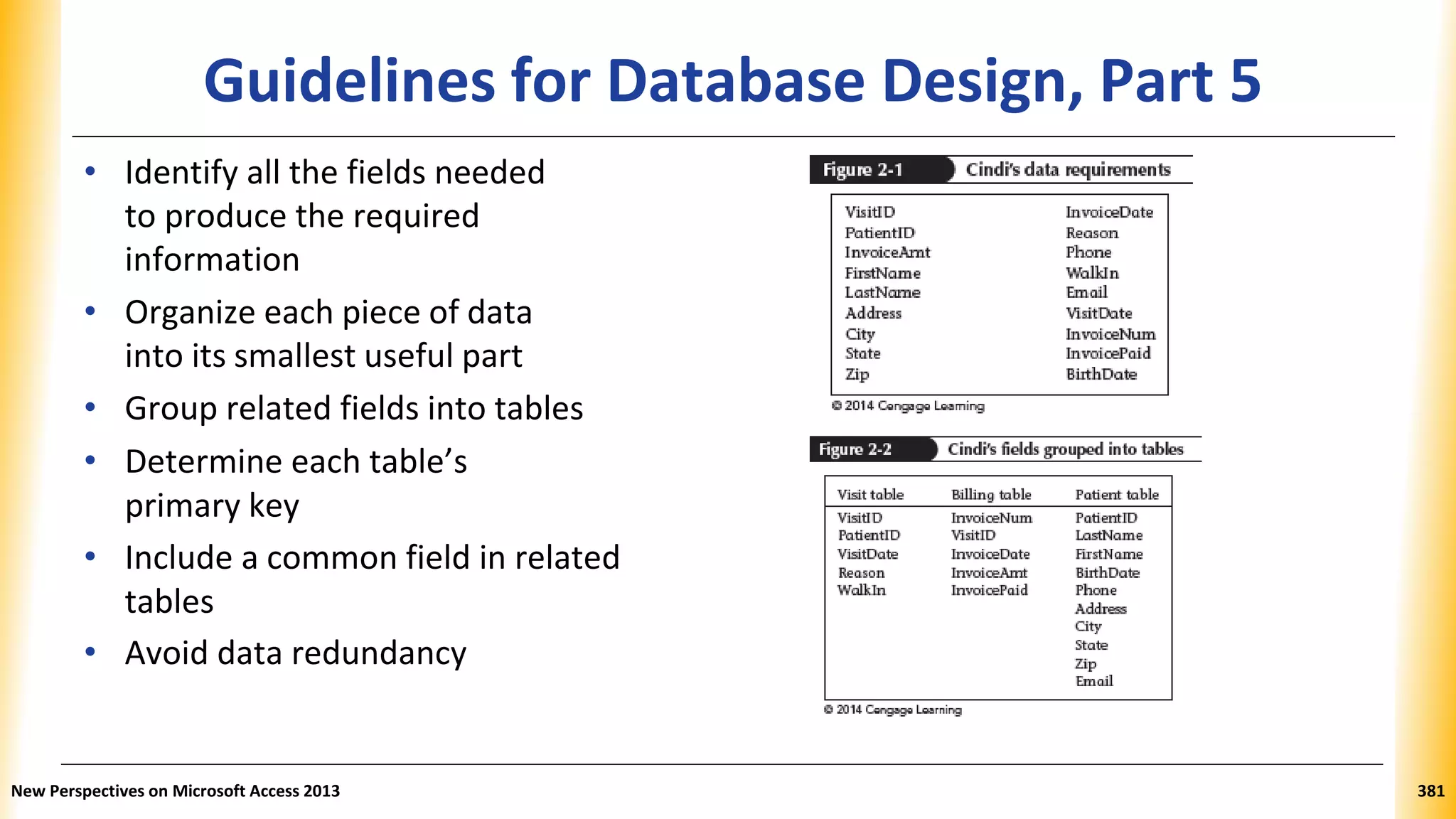 Guidelines for Database Design, Part 5
• Identify all the fields needed
to produce the required
information
• Organize each piece of data
into its smallest useful part
• Group related fields into tables
• Determine each table’s
primary key
• Include a common field in related
tables
• Avoid data redundancy
New Perspectives on Microsoft Access 2013 381
 