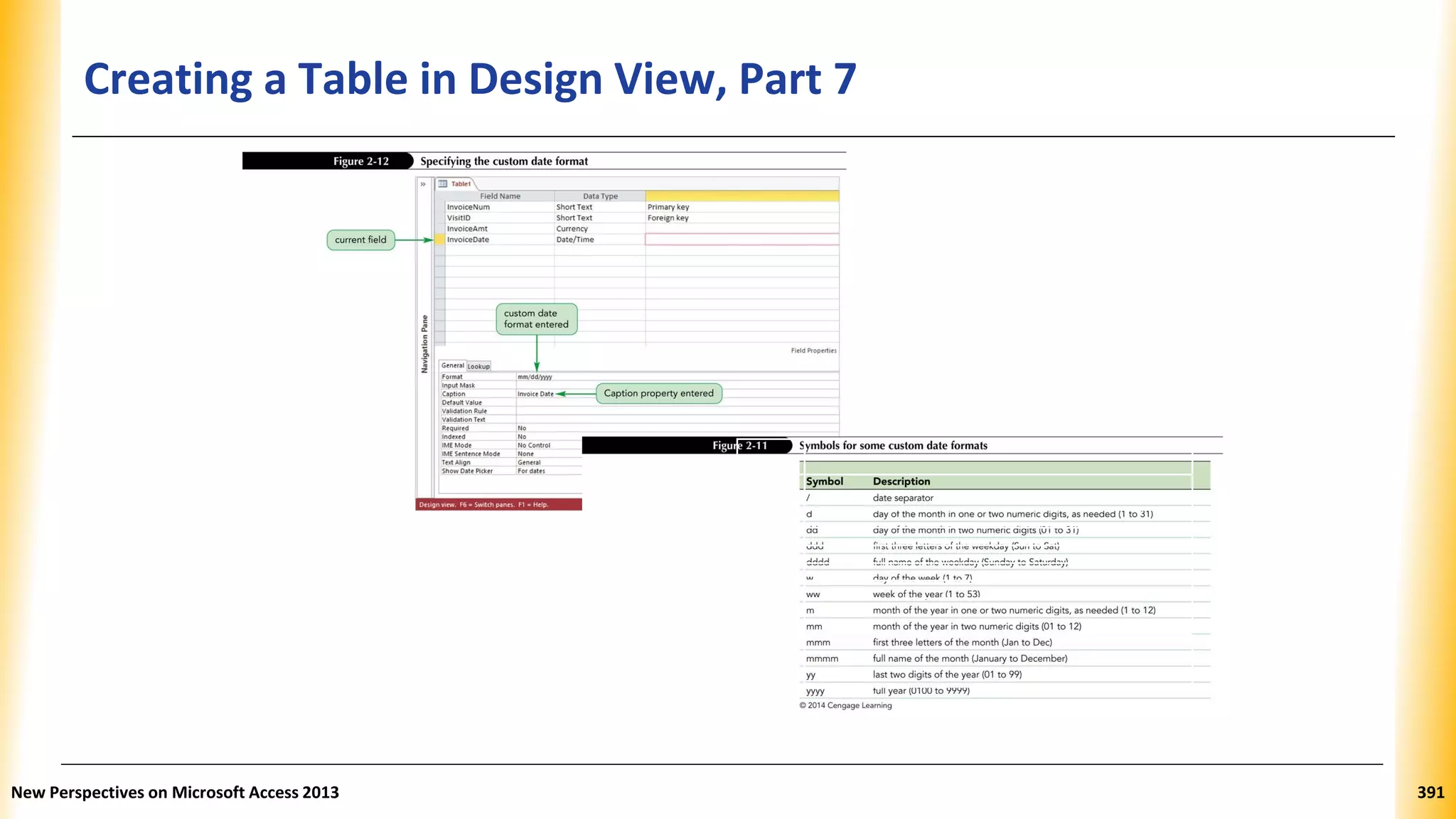 Creating a Table in Design View, Part 7
Symbol Description
/ date separator
d day of the month in one or two numeric digits, as needed (1 to 31
dd day of the month in two numeric digits (01 to 31)
ddd first three letters of the weekday (Sun to Sat)
dddd full name of the weekday (Sunday to Saturday)
w day of the week (1 to 7)
ww week of the year (1 to 53)
m month of the year in one or two numeric digits, as needed (1 to 12)
mm month of the year in two numeric digits (01 to 12)
mmm first three letters of the month (Jan to Dec)
mmmm full name of the month (January to December)
yy last two digits of the year (01 to 99)
yyyy full year (0100 to 9999)
New Perspectives on Microsoft Access 2013 391
 