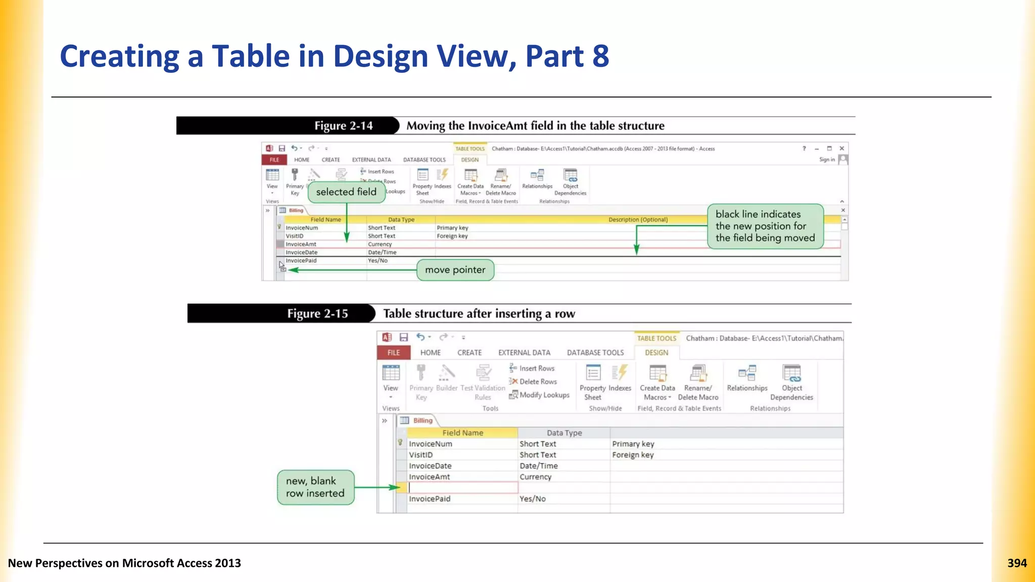 Creating a Table in Design View, Part 8
New Perspectives on Microsoft Access 2013 394
 