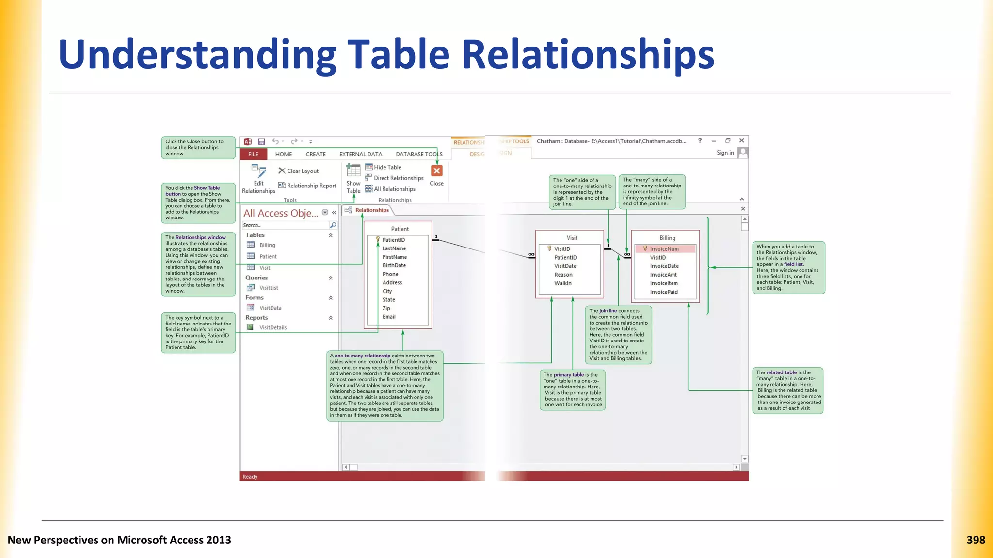 Understanding Table Relationships
New Perspectives on Microsoft Access 2013 398
 
