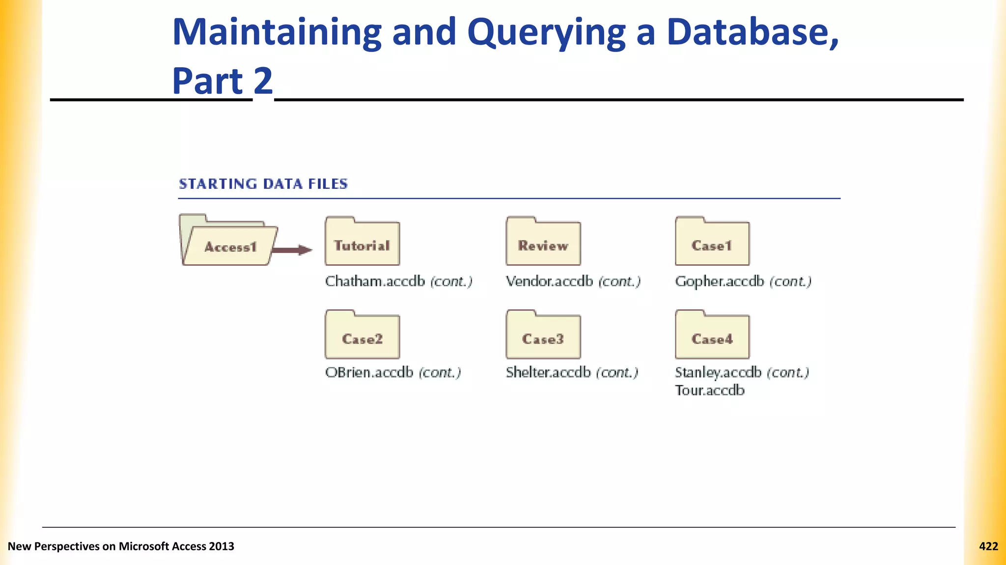 Maintaining and Querying a Database,
Part 2
New Perspectives on Microsoft Access 2013 422
 