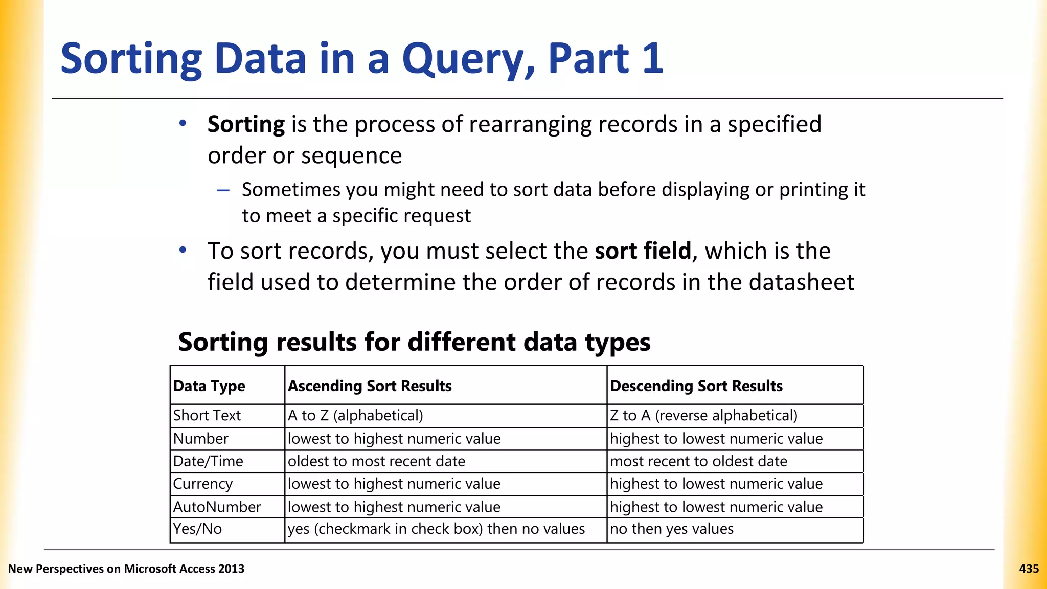 Sorting Data in a Query, Part 1
• Sorting is the process of rearranging records in a specified
order or sequence
– Sometimes you might need to sort data before displaying or printing it
to meet a specific request
• To sort records, you must select the sort field, which is the
field used to determine the order of records in the datasheet
Sorting results for different data types
Data Type Ascending Sort Results Descending Sort Results
Short Text A to Z (alphabetical) Z to A (reverse alphabetical)
Number lowest to highest numeric value highest to lowest numeric value
Date/Time oldest to most recent date most recent to oldest date
Currency lowest to highest numeric value highest to lowest numeric value
AutoNumber lowest to highest numeric value highest to lowest numeric value
Yes/No yes (checkmark in check box) then no values no then yes values
New Perspectives on Microsoft Access 2013 435
 