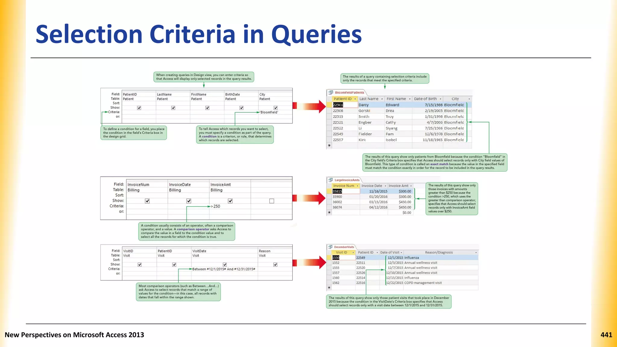 Selection Criteria in Queries
New Perspectives on Microsoft Access 2013 441
 
