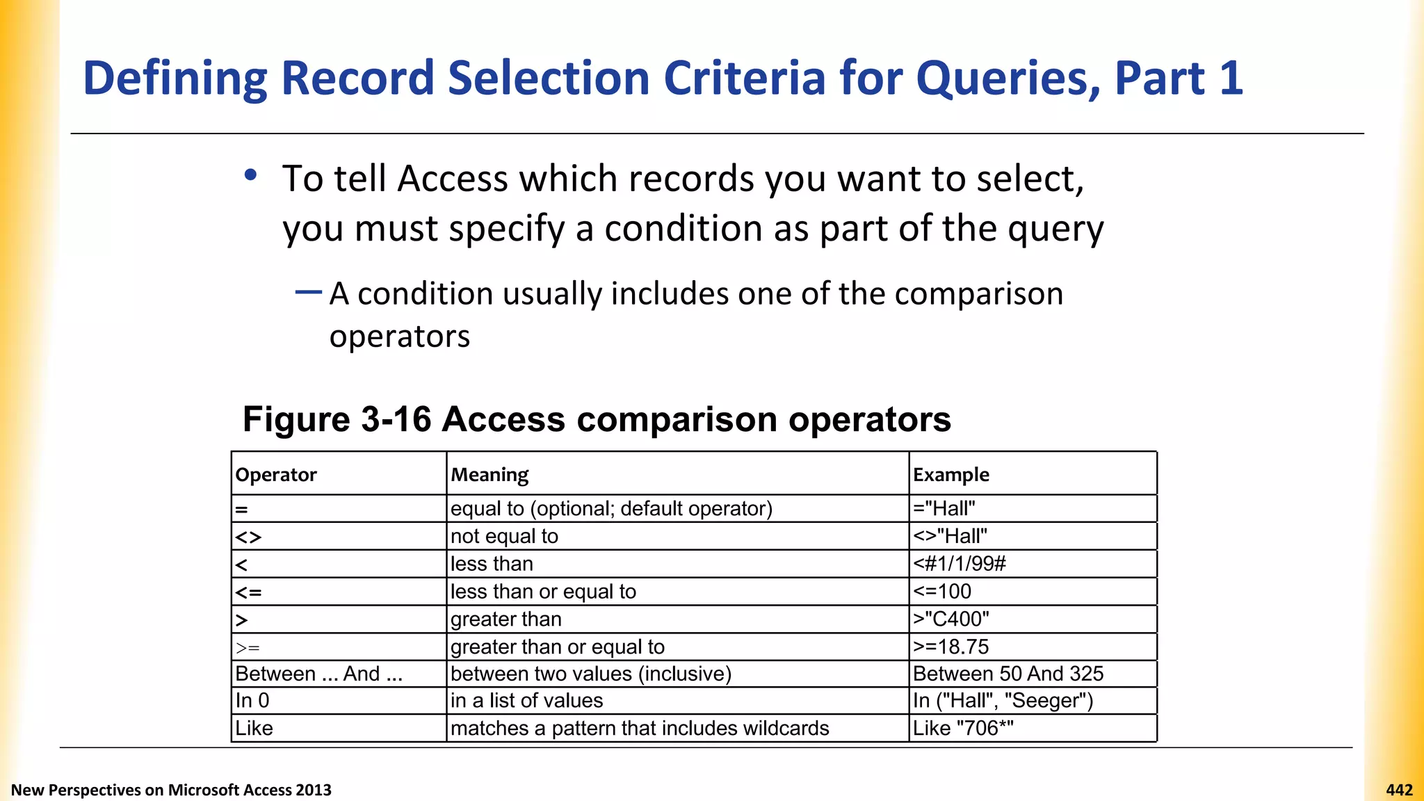 Defining Record Selection Criteria for Queries, Part 1
• To tell Access which records you want to select,
you must specify a condition as part of the query
–A condition usually includes one of the comparison
operators
Figure 3-16 Access comparison operators
Operator Meaning Example
= equal to (optional; default operator) ="Hall"
<> not equal to <>"Hall"
< less than <#1/1/99#
<= less than or equal to <=100
> greater than >"C400"
>= greater than or equal to >=18.75
Between ... And ... between two values (inclusive) Between 50 And 325
In 0 in a list of values In ("Hall", "Seeger")
Like matches a pattern that includes wildcards Like "706*"
New Perspectives on Microsoft Access 2013 442
 