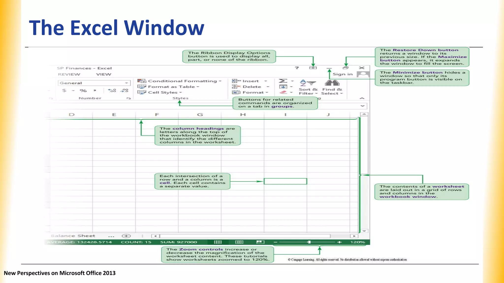 The Excel Window
New Perspectives on Microsoft Office 2013
 