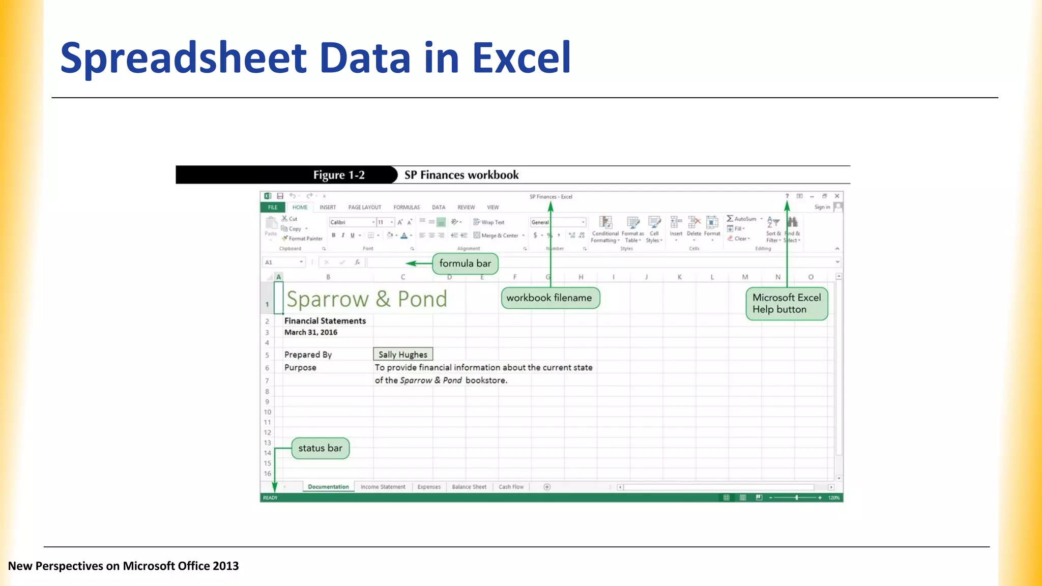 Spreadsheet Data in Excel
New Perspectives on Microsoft Office 2013
 