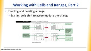 Working with Cells and Ranges, Part 2
• Inserting and deleting a range
–Existing cells shift to accommodate the change
New Perspectives on Microsoft Office 2013
 