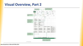Visual Overview, Part 2
New Perspectives on Microsoft Office 2013
 