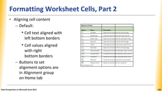 Formatting Worksheet Cells, Part 2
Button Name Description
A blank page with horizontal lines at Top Align Aligns the cell content with the
the top. cell's top edge
A blank page with horizontal lines in Middle Align Vertically centers the cell content
the middle. within the cell
A blank page with horizontal lines at Bottom Align Aligns the cell content with the
the bottom. cell's bottom edge
A blank page with horizontal lines Align Left Aligns the cell content with the
rooted to the left of the page. cell's left edge
A blank page with horizontal lines Center Horizontally centers the cell
evenly offset at both ends. content within the cell
A blank page with horizontal lines Align Right Aligns the cell content with the
rooted to the right of the page. cell's right edge
A blank page with horizontal lines Decrease Indent Decreases the size of the
being dragged to the left of the page. indentation used in the cell
A blank page with horizontal lines Increase Indent Increases the size of the
being dragged to the right of the page. indentation used in the cell
A black page with letters 'a' and 'b' Orientation Rotates the cell content to any
resting on a diagonal line. angle within the cell
The illustration of a cell with text Wrap Text Forces the cell text to wrap
flowing out of the cell being placed in within the cell borders
the next line.
The illustration of two cells being Merge & Center Merges the selected cells into a
combined as one with a line at the single cell
center of the combined cell.
• Aligning cell content
– Default:
• Cell text aligned with
left bottom borders
• Cell values aligned
with right
bottom borders
– Buttons to set
alignment options are
in Alignment group
on Home tab
New Perspectives on Microsoft Excel 2013 162
 