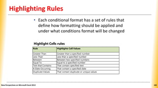 Highlighting Rules
• Each conditional format has a set of rules that
define how formatting should be applied and
under what conditions format will be changed
Highlight Cells rules
Rule Highlights Cell Values
Greater Than Greater than a specified number
Less Than Less than a specified number
Between Between two specified numbers
Equal To Equal to a specified number
Text that Contains That contain specified text
A Date Occurring That contain a specified date
Duplicate Values That contain duplicate or unique values
New Perspectives on Microsoft Excel 2013 182
 