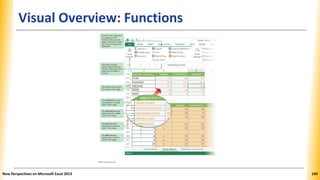 Visual Overview: Functions
New Perspectives on Microsoft Excel 2013 194
 