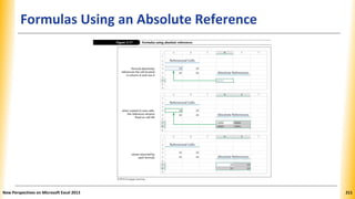 Formulas Using an Absolute Reference
New Perspectives on Microsoft Excel 2013 211
 