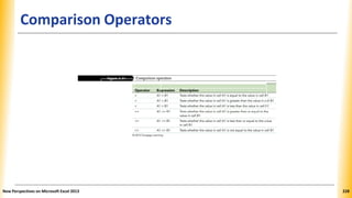Comparison Operators
Operator Expression Description
= A1 = B1 Tests whether the value in cell A1 is equal to the value in cell B1.
> A1 > B1 Tests whether the value in cell A1 is greater than the value in cell
B1.
< A1 < B1 Tests whether the value in cell A1 is less than the value in cell B1.
>= A1 >= B1 Tests whether the value in cell A1 is greater than or equal to the
value in cell B1.
<= A1 <= B1 Tests whether the value in cell A1 is less than or equal to the value
in cell B1.
<> A1 <> B1 Tests whether the value in cell A1 is not equal to the value in cell B1.
New Perspectives on Microsoft Excel 2013 228
 