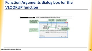 Function Arguments dialog box for the
VLOOKUP function
New Perspectives on Microsoft Excel 2013 232
 