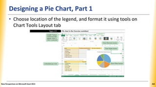 Designing a Pie Chart, Part 1
• Choose location of the legend, and format it using tools on
Chart Tools Layout tab
New Perspectives on Microsoft Excel 2013 262
 