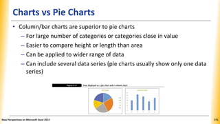 Charts vs Pie Charts
• Column/bar charts are superior to pie charts
– For large number of categories or categories close in value
– Easier to compare height or length than area
– Can be applied to wider range of data
– Can include several data series (pie charts usually show only one data
series)
New Perspectives on Microsoft Excel 2013 271
 