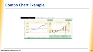 Combo Chart Example
New Perspectives on Microsoft Excel 2013 290
 