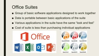 Office Suites
■ Group of basic software applications designed to work together
■ Data is portable between basic applications of the suite
■ Various applications in the suite have the same “look and feel”
■ Cost of suite is less than purchasing individual applications
 
