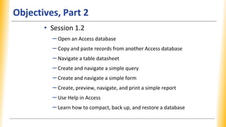 Objectives, Part 2
• Session 1.2
–Open an Access database
–Copy and paste records from another Access database
–Navigate a table datasheet
–Create and navigate a simple query
–Create and navigate a simple form
–Create, preview, navigate, and print a simple report
–Use Help in Access
–Learn how to compact, back up, and restore a database
 