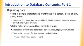 Introduction to Database Concepts, Part 1
• Organizing Data
– A field is a single characteristic or attribute of a person, place, object,
event, or idea
• Patient ID, first name, last name, address, phone number, visit date, reason
for visit, and invoice amount
– Related fields are grouped together into a table
• A collection of fields that describes a person, place, object, event, or idea
• The specific content of a field is called the field value
–his set of field values is called a record
 